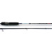 Спінінг Fanatik Egoist 702ULS 2.10 m 1-7g Ex.Fast