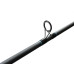 Вудилище фідерне Fanatik Feeder Harizma 3.60 m 150g 