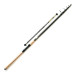 Вудилище фідерне Fanatik TeleFeeder - Pro 3.30 m 150g 